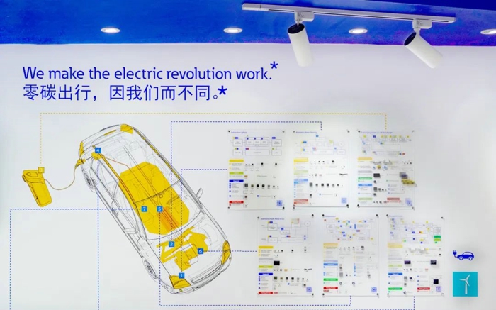 2024年7月8日至10日，伊頓車輛與車輛電氣化集團(tuán)和電子事業(yè)部亮相慕尼黑上海電子展，聚焦汽車、智慧工業(yè)和儲(chǔ)能三大領(lǐng)域，帶來伊頓電路保護(hù)及連接、功率磁性元器件、薄膜電容和超級(jí)電容器及模組、傳感器、時(shí)鐘元件等產(chǎn)品線，全面展現(xiàn)伊頓綜合產(chǎn)品實(shí)力和多行業(yè)解決方案。