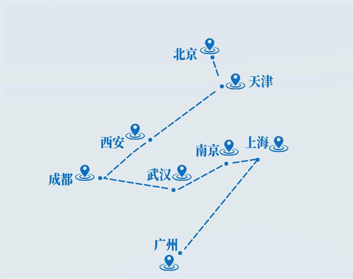 7月17日，宇通全國8城8家用戶中心聯(lián)合開業(yè)，打造行業(yè)首個全場景商用車用戶服務(wù)平臺。