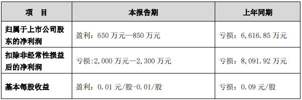 安凱客車1.png