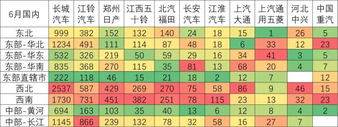 2024年6月皮卡市場分析11.jpg