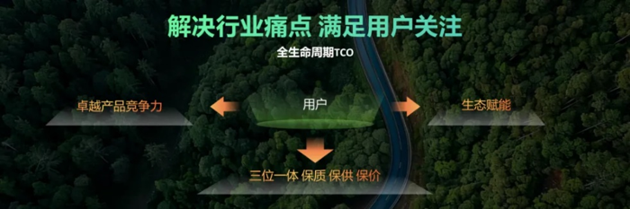 8月1日，遠(yuǎn)程新能源商用車(chē)集團(tuán)成立十周年之際，遠(yuǎn)程星瀚H醇?xì)潆妱?dòng)2款牽引車(chē)產(chǎn)品正式上市。作為遠(yuǎn)程新能源商用車(chē)技術(shù)母體，遠(yuǎn)程星瀚H融合了吉利全體系資源，以開(kāi)放創(chuàng)新模式正向定義開(kāi)發(fā)，整合全球生態(tài)伙伴的力量打造