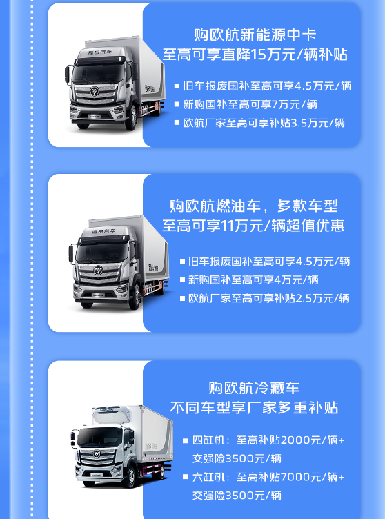 【第一商用車網(wǎng) 原創(chuàng)】貨車行業(yè)新一輪更新熱潮或?qū)⒌絹?lái)！