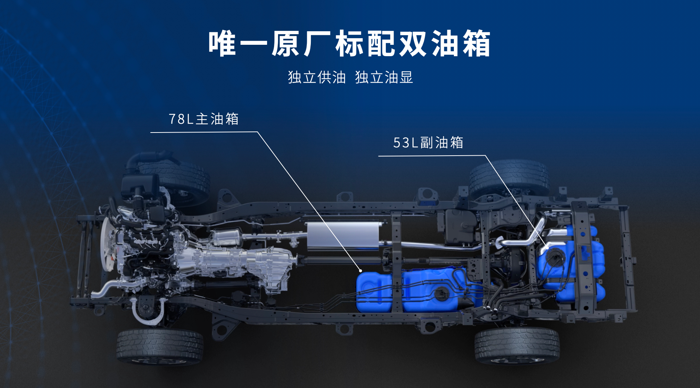 8月30日，長城炮攜家族強勢陣容亮相成都車展，上演一場無與倫比的皮卡風(fēng)暴。全球高性能越野皮卡2.4T越野炮正式上市、全球長續(xù)航高性能豪華皮卡山海炮穿越版開啟預(yù)售，長城炮以冠軍實力繼續(xù)領(lǐng)跑中國越野皮卡賽道