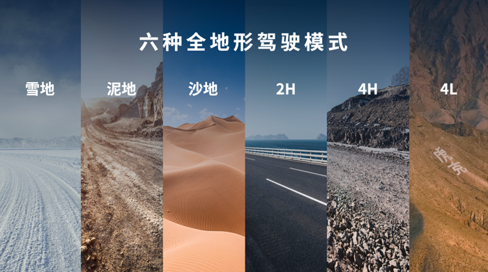 8月30日，長(zhǎng)城炮攜家族強(qiáng)勢(shì)陣容亮相成都車(chē)展，上演一場(chǎng)無(wú)與倫比的皮卡風(fēng)暴。全球高性能越野皮卡2.4T越野炮正式上市、全球長(zhǎng)續(xù)航高性能豪華皮卡山海炮穿越版開(kāi)啟預(yù)售，長(zhǎng)城炮以冠軍實(shí)力繼續(xù)領(lǐng)跑中國(guó)越野皮卡賽道