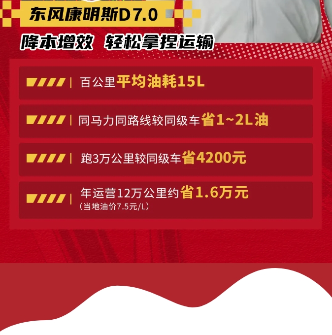 跑3萬公里比同級(jí)車省4200元 陳師傅說用東康D7.0搞錢無“油”慮