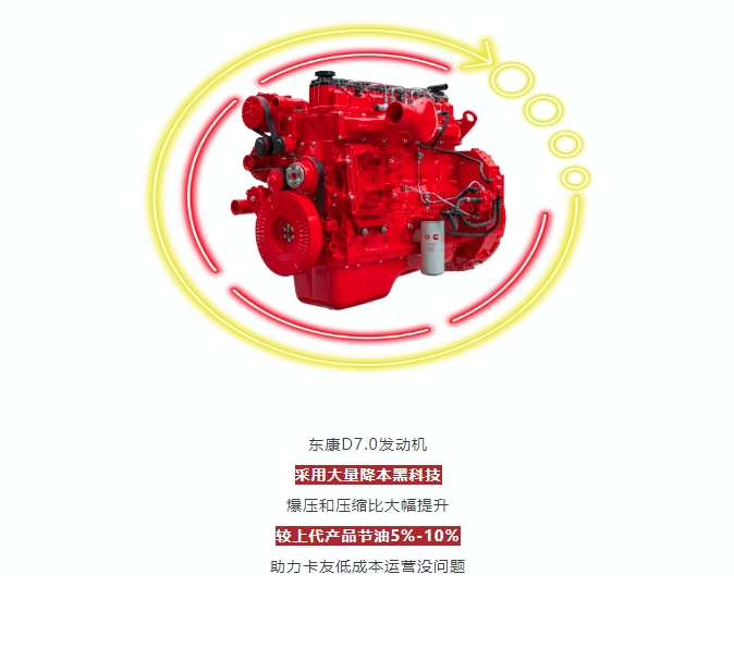 跑3萬公里比同級(jí)車省4200元 陳師傅說用東康D7.0搞錢無“油”慮