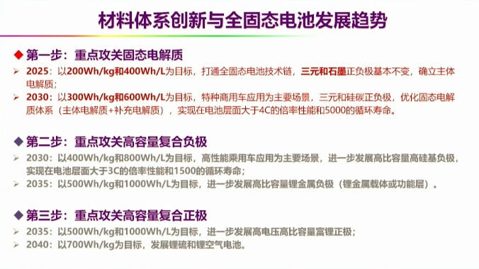 【第一商用車網(wǎng) 原創(chuàng)】在近日舉辦的泰達(dá)汽車論壇上，固態(tài)電池成為最受關(guān)注的熱點(diǎn)話題之一，多位行業(yè)大咖分享了前瞻性的主題演講，共同為加快固態(tài)電池從實(shí)驗(yàn)室走向量產(chǎn)建言獻(xiàn)策。對(duì)于行業(yè)而言，這顯然是一個(gè)很好的了解固態(tài)電池和固態(tài)電池產(chǎn)業(yè)的學(xué)習(xí)機(jī)會(huì)。那么，目前固態(tài)電池發(fā)展處于什么階段？距離量產(chǎn)還有多遠(yuǎn)？何時(shí)能夠?qū)崿F(xiàn)配套商用車？