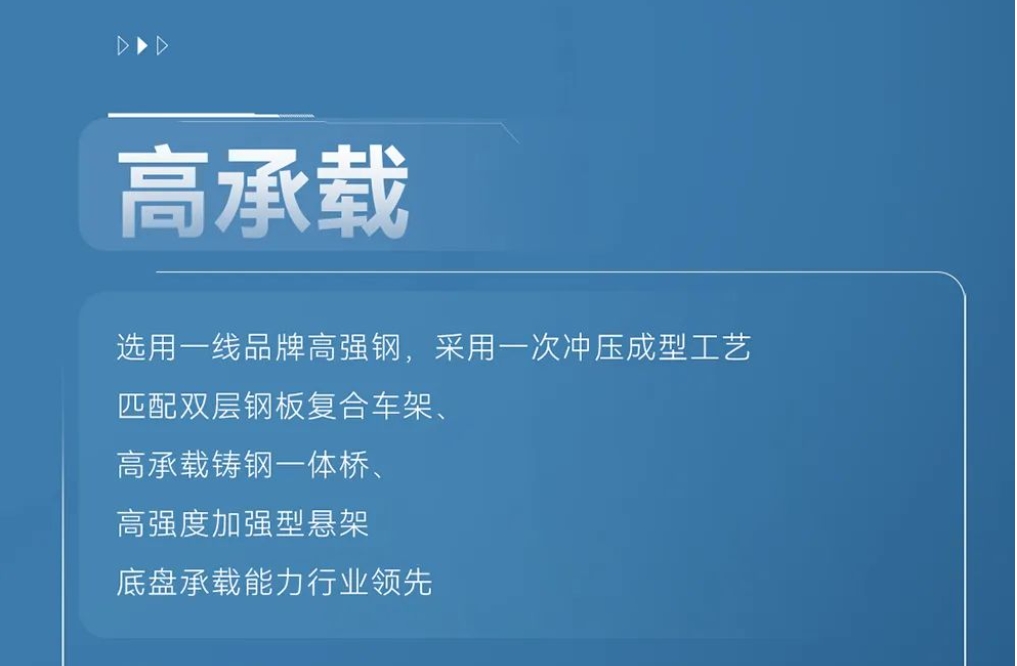 續(xù)航一號！解碼徐工新能源純電動自卸車→