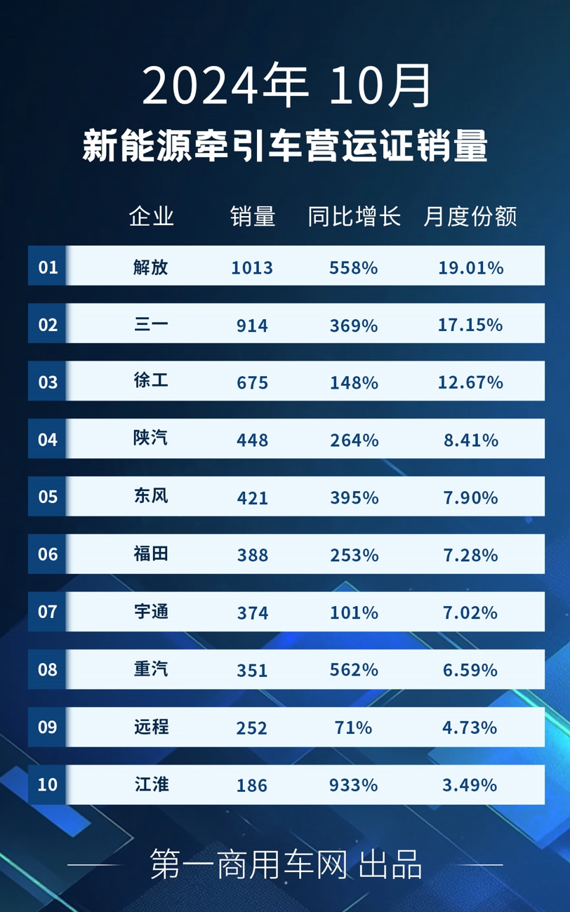 新能源牽引車2.jpg