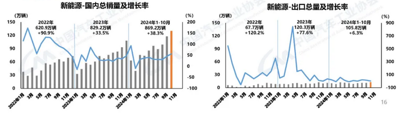 中汽協(xié)3.png