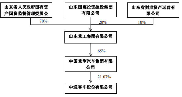 劃轉2.png