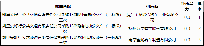 招標11.png