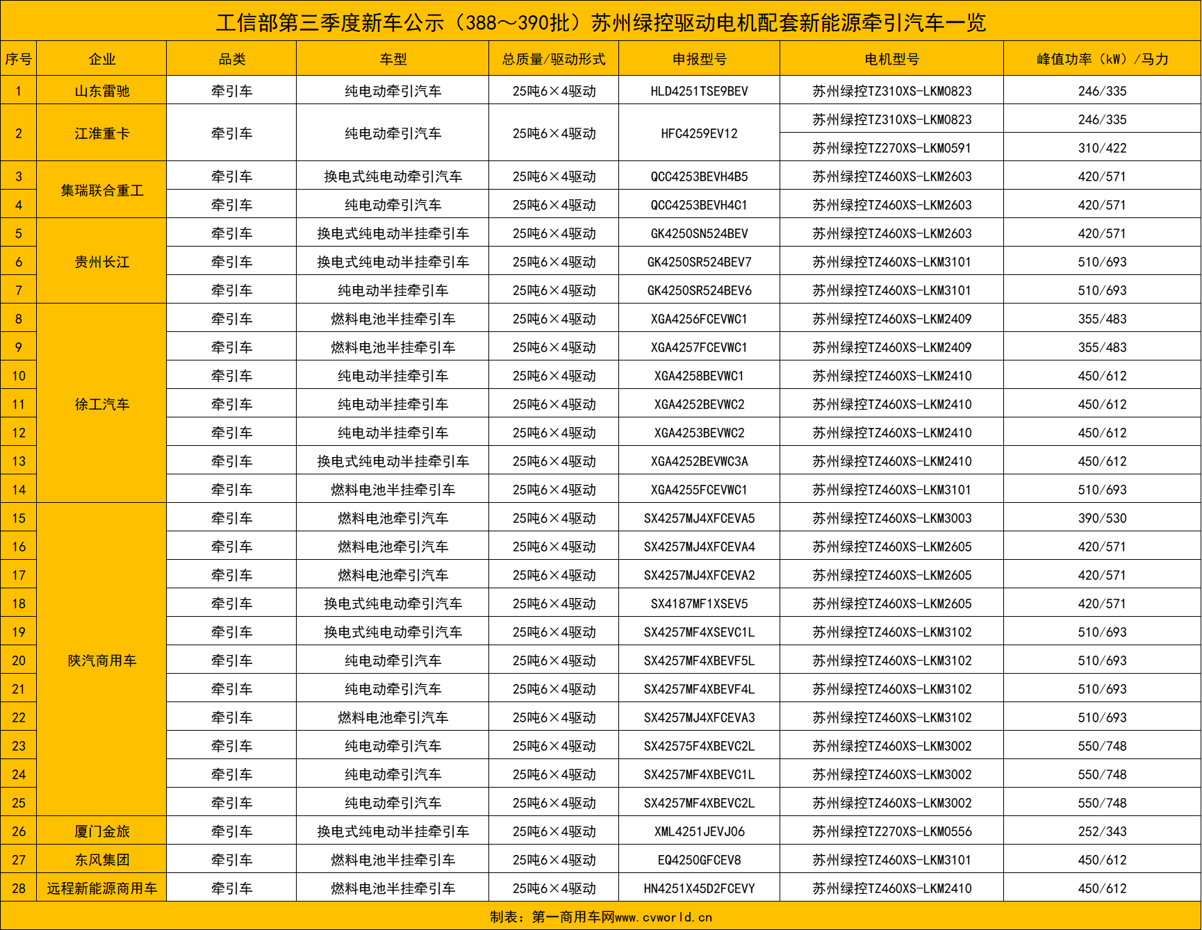 蘇州綠控電機為何搶手？2.png