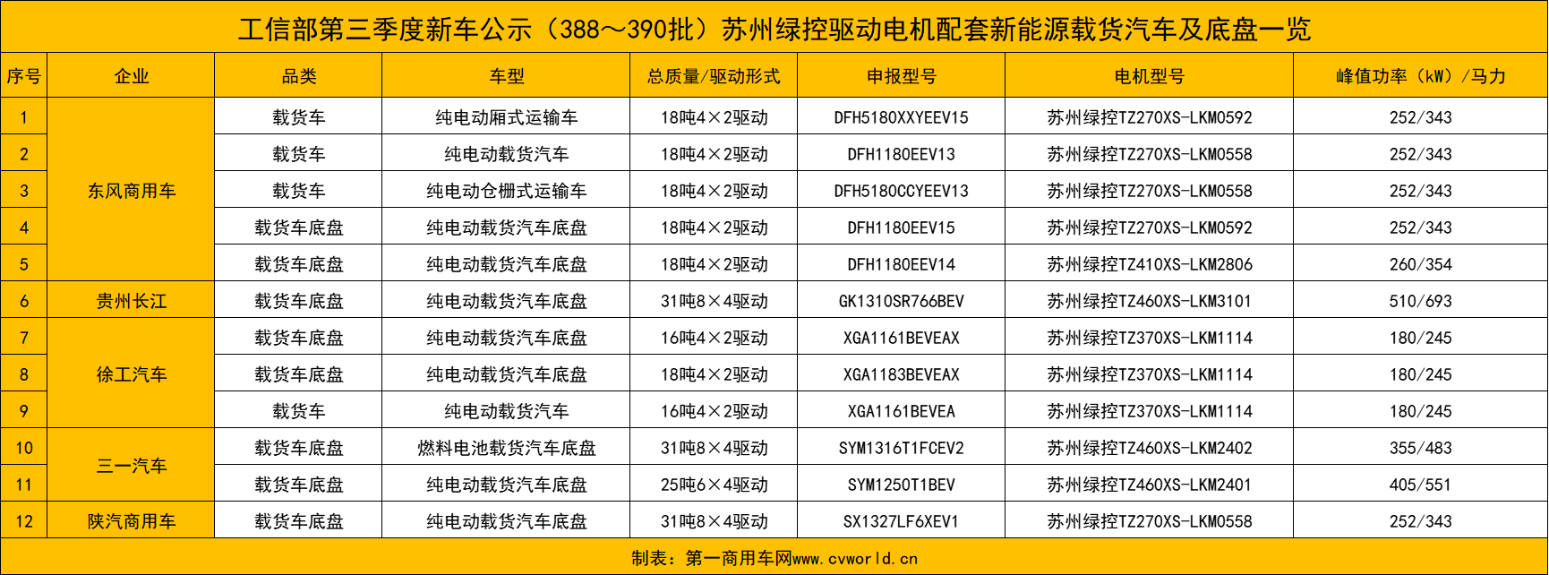 蘇州綠控電機為何搶手？4.png