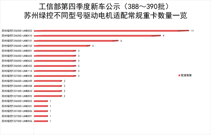 蘇州綠控電機為何搶手？6.png