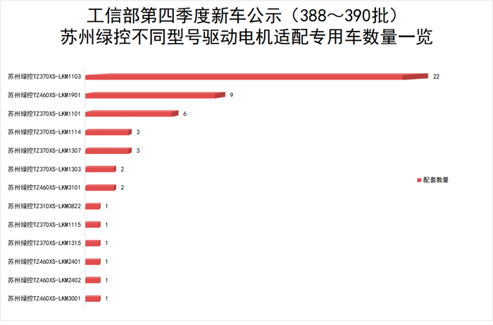 蘇州綠控電機為何搶手？8.png